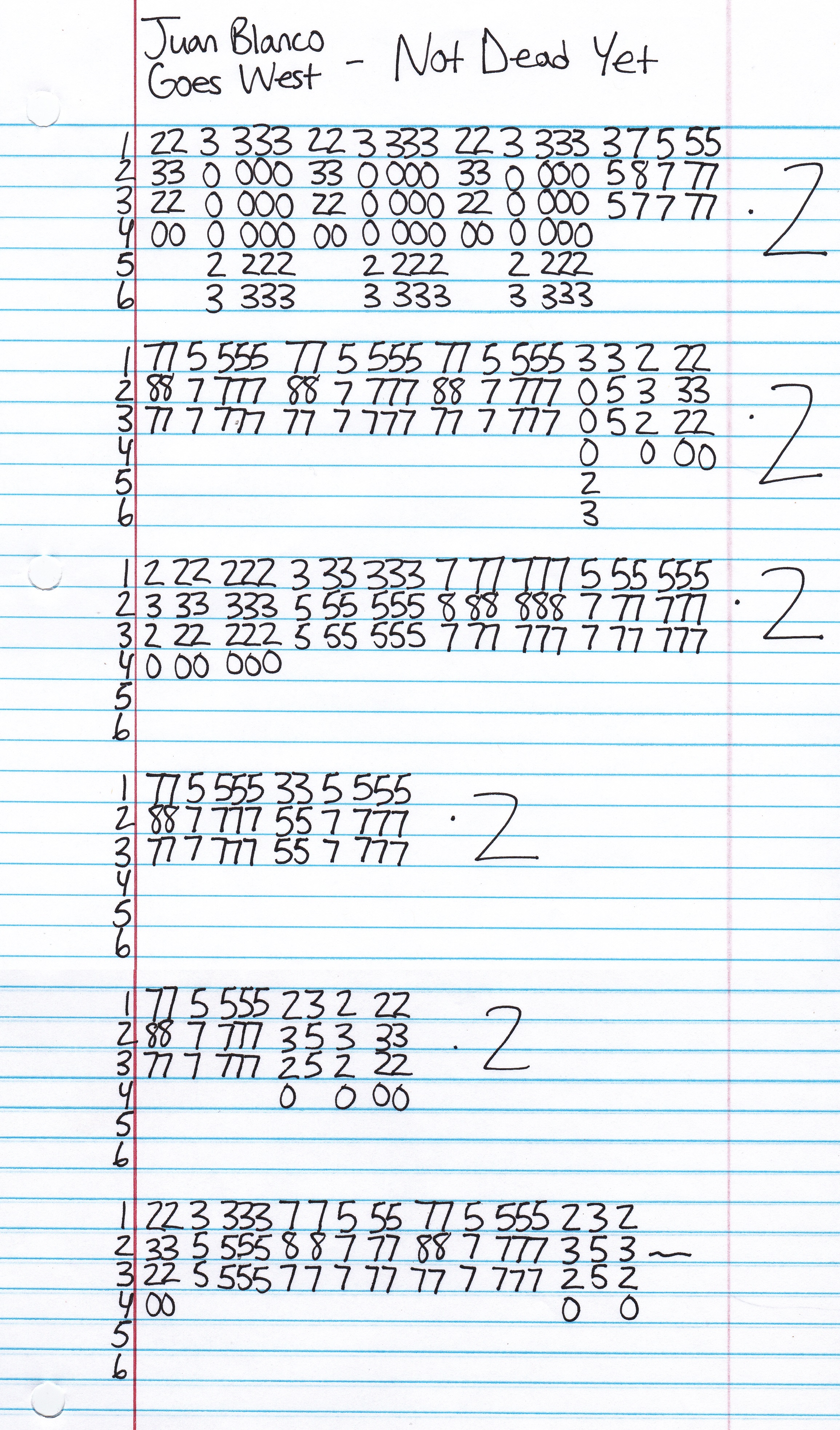 Guitar riffs for Not Dead Yet by Juan Blanco Goes West1